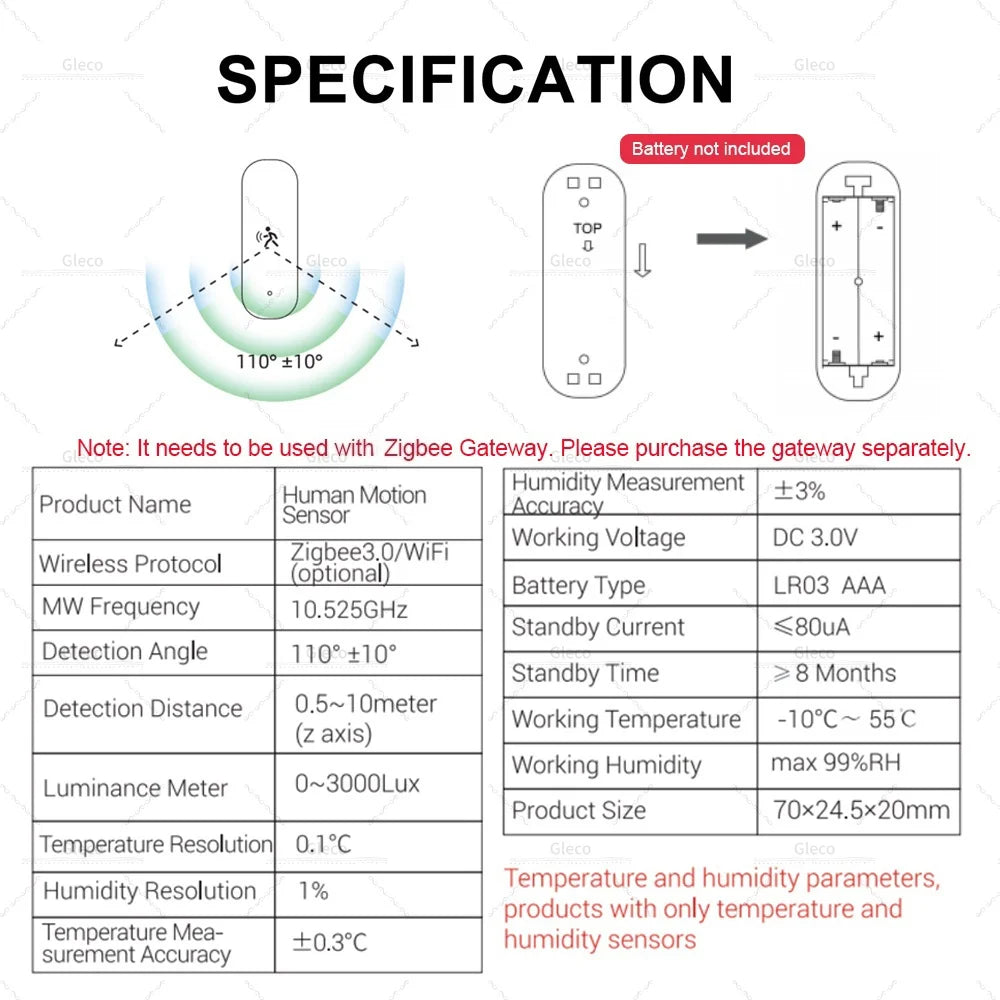 Zigbee 3.0 10G MmWave Human PIR Motion Sensor With Temperature Humidity Illuminance Monitor Support Tuya Smart Life Zigbee2MQT