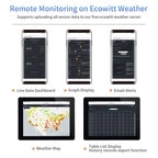 Ecowitt WS80 6-in-1 Solar Powered Ultrasonic Anemometer with Light & UV, Thermo-hygrometer Weather Station Sensor - Sensor Only