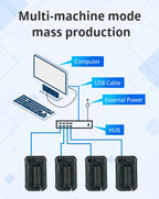XGecu T48 Programmer [TL866-3G] TL866II Plus upvertionfor SPI/Nor/NAND FlashTSOP/SOP//EMMC BGA153/162/169/100/221 adapter socket
