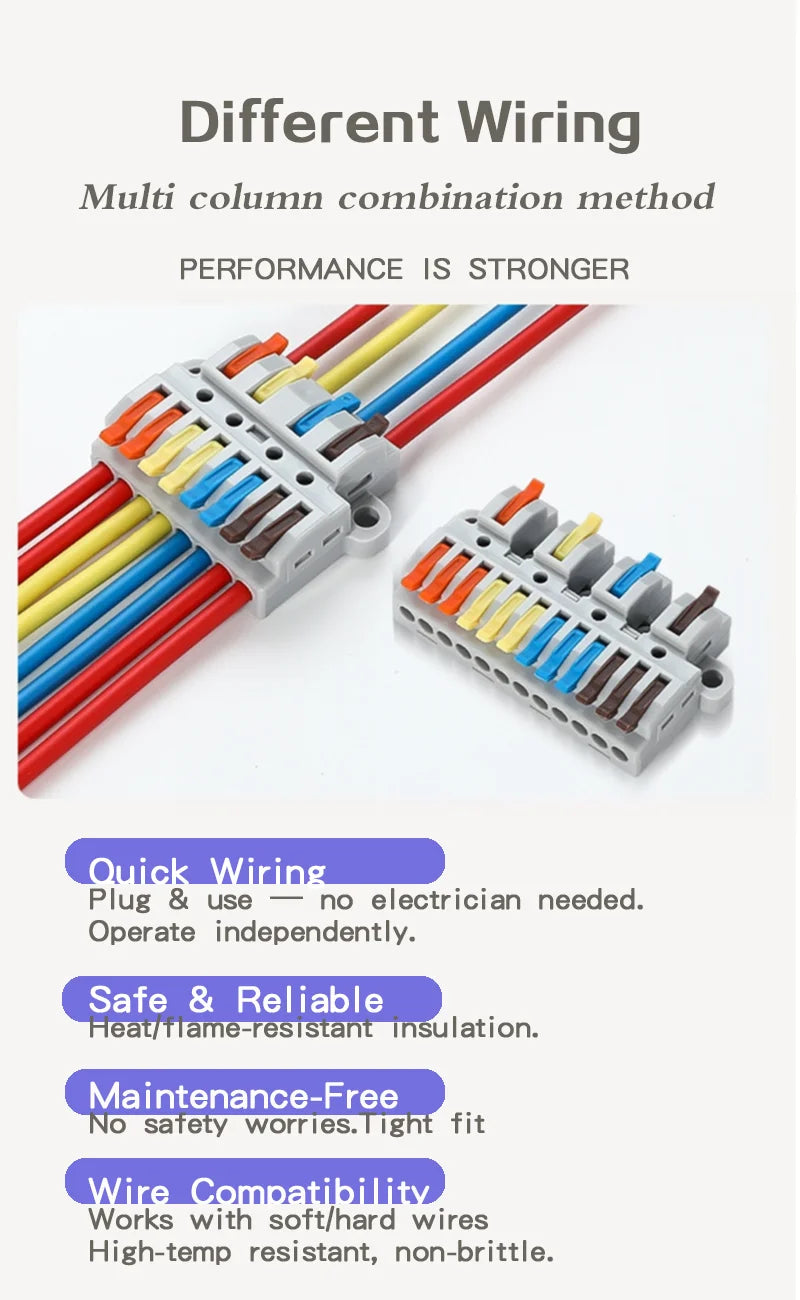 Universal Quick Push-in Electrical Wire Terminal Blocks Splitter Cable Connectors Mounted Junction Box for Home Industrial Use