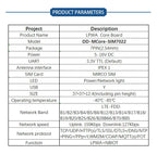 SIM7028 SIM7022 SIM7020E SIM7020G SIM7080G Module Core Board