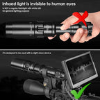 UniqueFire 1605 T38 Vcsel940nm Vcsel850nm LED IR Flashlight Set Dimmer Swtich Indicator USB C Rechargeable Torch Max.1500 Meters