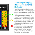 MC6C 6-Slot Independent Charger LCD Display for Li-ion Ni-MH USB-C Input 0V for 21700 18650 Li Battery AA AAA Battery Activation
