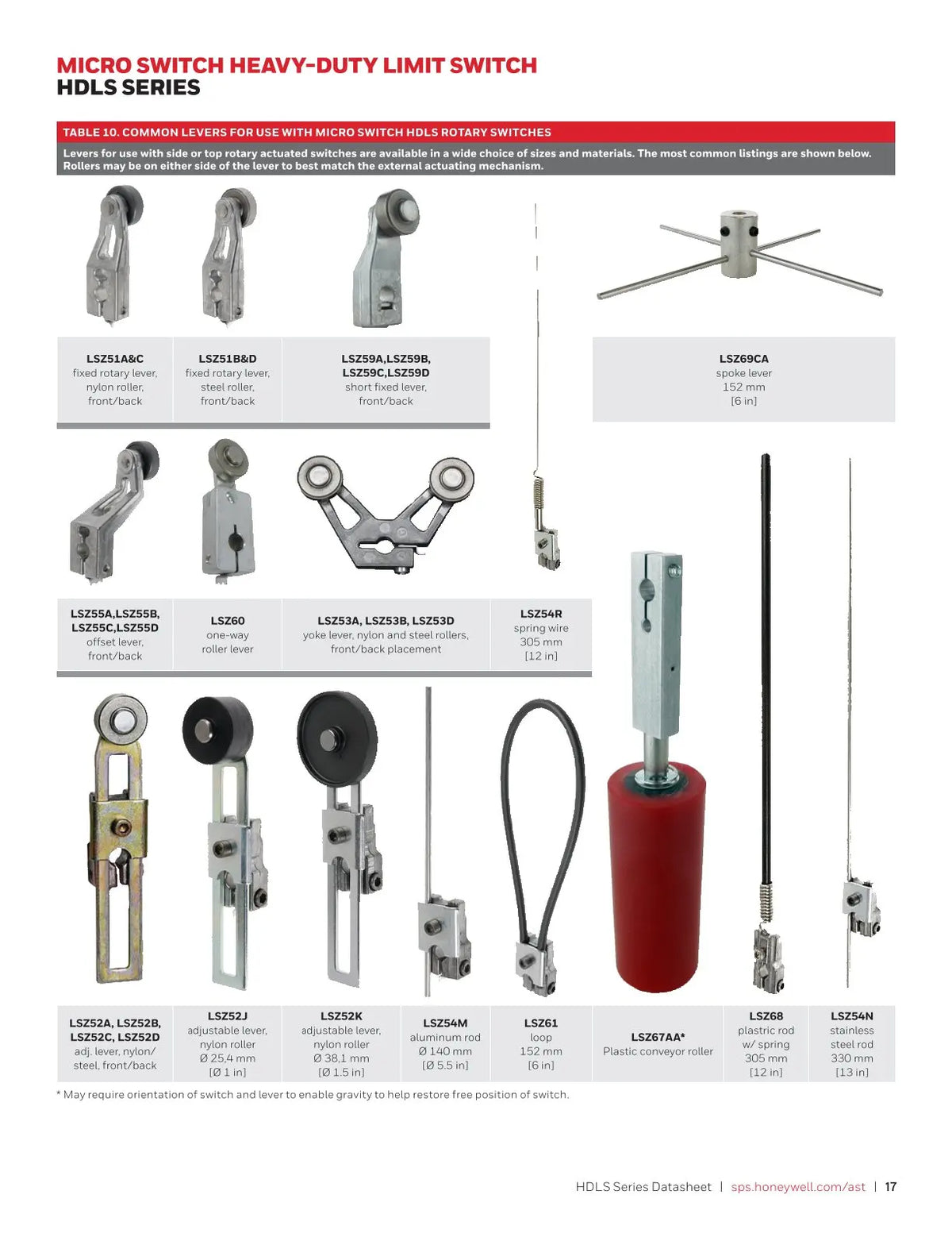 LSA1A Honeywell Authorized Agent Heavy-duty Limit Switch Travel Switch