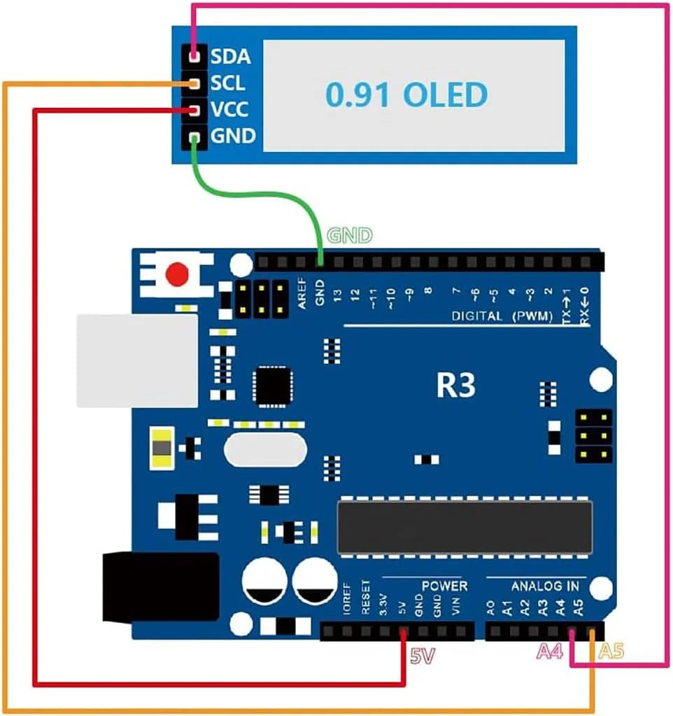 XZG 1-20PCS 0.91 Inch 128x32 IIC I2C  White /Blue OLED LCD Display DIY Module SSD1306 Driver IC DC 3.3V 5V for arduino
