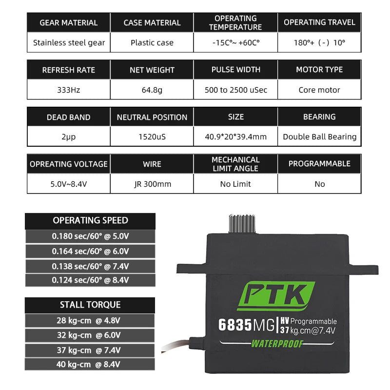 PTK servo Metal gear 20Kg 30Kg 35Kg 40Kg High speed servo Digital servo fixed wing servo 1/8 1/10 RC car programmable servo