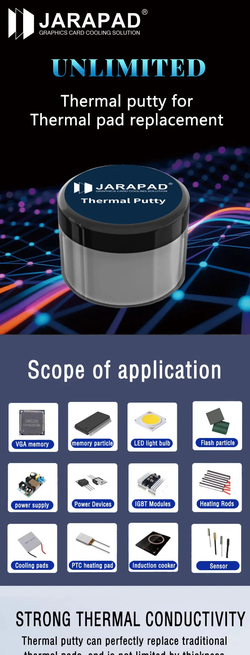 JARAPAD BASIC EXTREME UNLIMITED For VGA GPU IC Processor Thermal Pad Replacement Heat Blocking Putty Thermal Putty Rapid Cooling