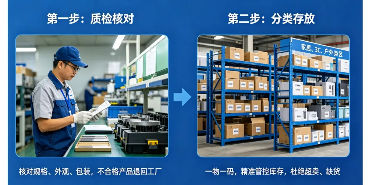 AOZILIN SIM7080G LPWA Wireless Module CAT-M NB-IoT Low Latency Data Communication IoT Embedded Development Board