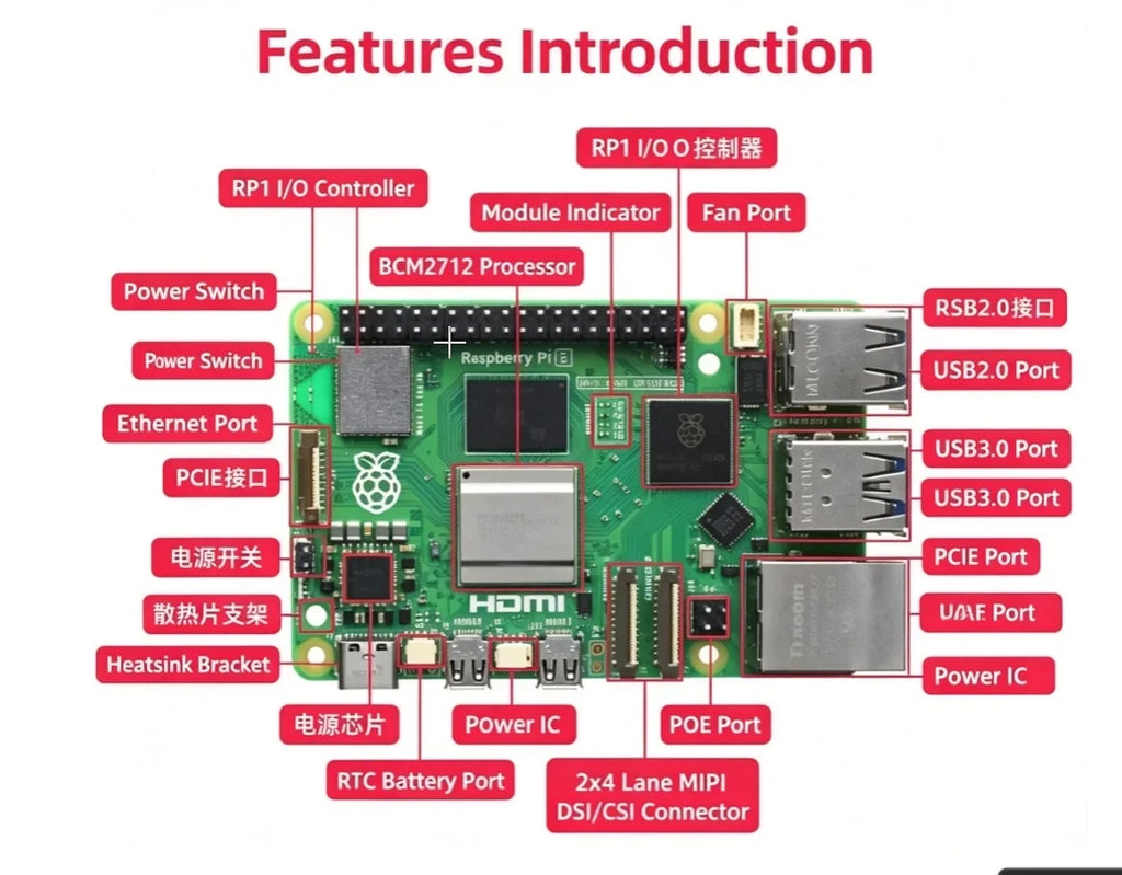 Raspberry Pi 5th generation 5B/4B development board Raspberry Pi 5 8GB motherboard Python programming AI kit brand new original