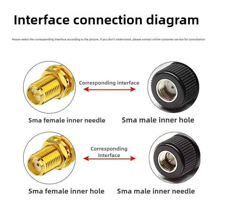 1Pcs 868MHz 915MHz Antenna 3dBi-10dBi SMA Male Head GSM/GPRS/2G/3G Antenna Waterproof Rubber Rod Antenna