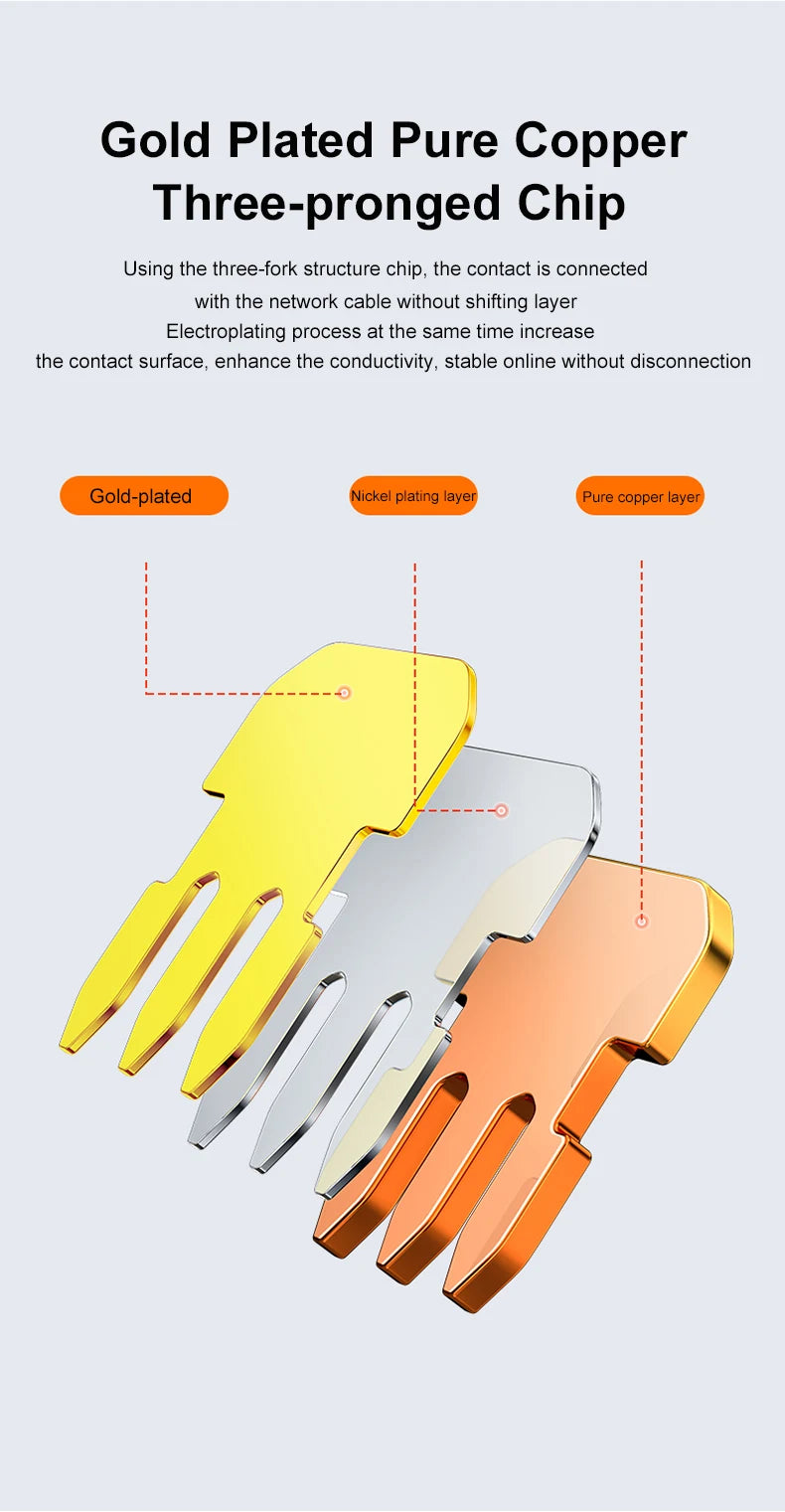 SAMZHE CAT6 UTP 50U RJ45 Modular Plug Connector 8P8C Crimp End Ethernet Cable Ethernet Connector