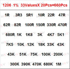 33ValuesX 20PCS=660PCS 1206 SMD Resistor Kit Assorted Kit 1ohm-1M Ohm 1%  Sample Kit