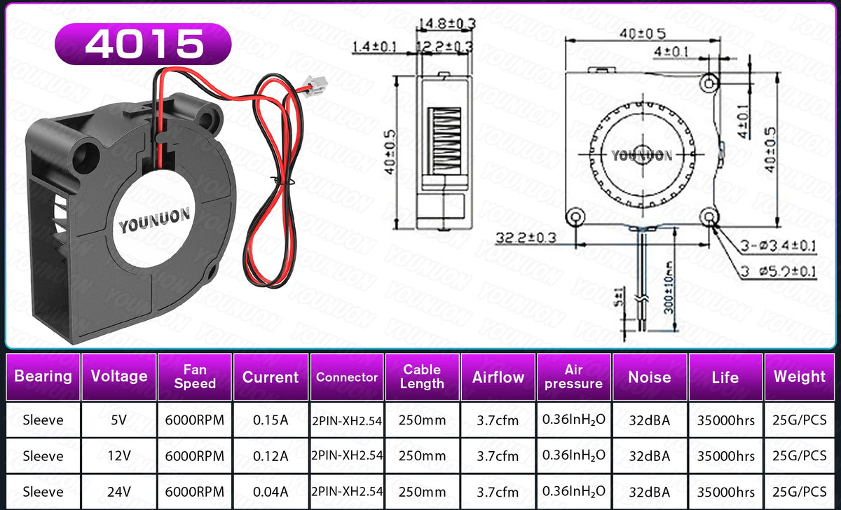 2PCS 5V USB Brushless Blower Cooling Fan USB Ventiliator Computer Case Cooler  PBT CPU Radiator USB Fan PC USB Gadgets