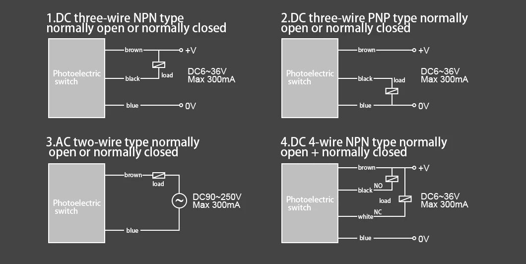LJ8A3-1-Z/LJ8A3-2-Z M8 Metal Proximity Sensor Switch 1/2mm Sensing Distance NO/NC Inductive Proximity Switch NPN/PNP Output