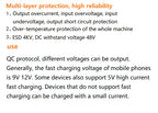 USB QC2.0 QC3.0 DC-DC Step-Down Module Buck Converter 6-32V 9V 12V 24V to 5V Fast Charger Circuit Board
