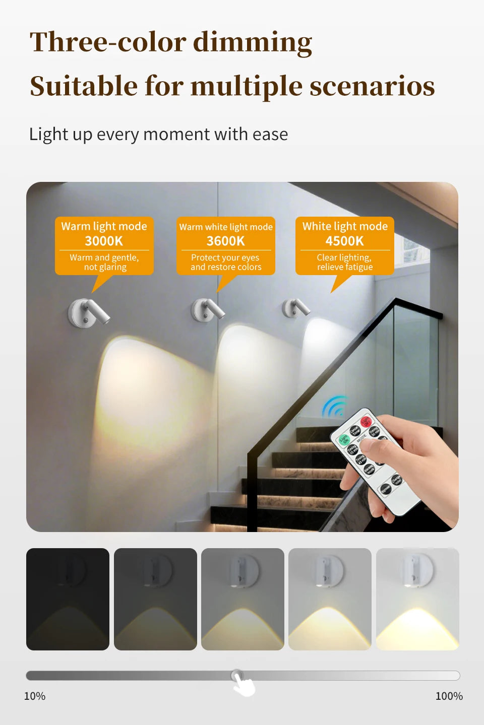 Motion Sensor LED Night Light Rechargeable Cordless Wall Lamp with Remote Control Touch Dimmable Magnetic Spotlight for Hallway