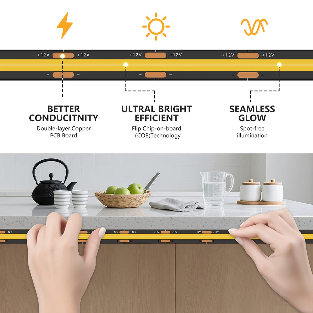 12V 24V Black PCB COB LED Strip Light 3000K 4000K 6000K 320LED/m High Density Lighting for Kitchen Cabinets Flex Tape RA90 IP30