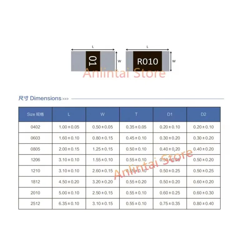 SMD Resistors KIT SMD capacitors kit 0402 0603 1206 0201 0805 1210 2010 1% 170 Values 400 Values 0R-10M ferrite bead sample book