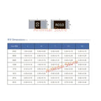 100PCS SMD Resistance 1R00 2R00 3R00 44R2 61R9 0805 1210 1812 1206 2010 2512 ±1% Thick film resistor