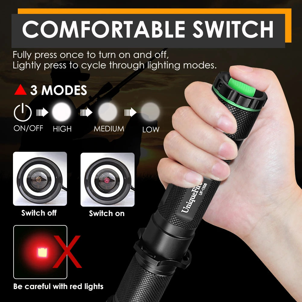 UniqueFire 1508 T38 T50 T67 T75 IR 850NM 5W LED Hunting Flashlight 3 Mode Zoom Night Vision Torch + Rat Tail Mount + USB Charger