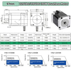 BLDC Motor 65W 69W 130W 188W DC24V AC220V Brushless Motor Hall Sensor Motor Nema23 57mm 3000RPM 0.6Nm 3PH 8mm Shaft