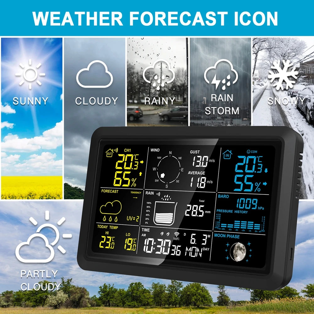 7.5" VA Wireless Tuya Weather Station Auto Alarm Clock Temp-Humidity UV Wind Speed Rainfall Meter Solar Panel Forecast Sensor