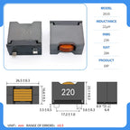 Flat Copper Wire PQ2615 PQ2616 PQ2617 PQ2618 PQ2620 Ferrite DC Filtering