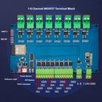 ESP32 Modbus RTU 8CH MOSFET Module RS485 TTL UART 8 Opto-Isolated Input CH340 WiFi BT Type-C & 7-24VDC Dual Dual Power Supply