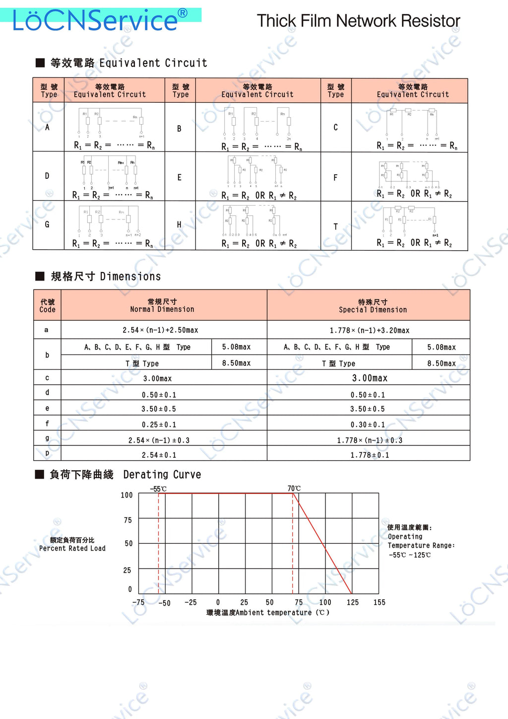 LoCNService 200PCS 5PIN Exclusion Network Resistor array DIP 5A474J 5A0514J 474 514 470K 510K OHM A05 474JP 514JP