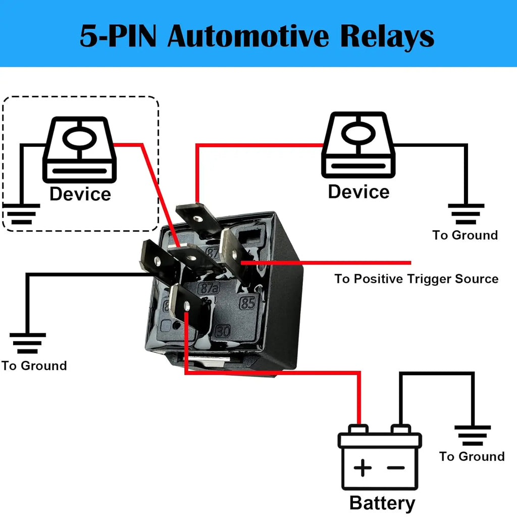 5 PIN 12V Relay with Harness, 40AMP 12 Volt Relay Automotive Relays with Relay Socket and Wiring Harness, SPDT Relay Switch