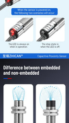ZHICAN E2K M12 M18 Capacitive Proximity Sensor 30mm Long Range Plastics Glass Wood Metals Nonmetal Material Detection Switch