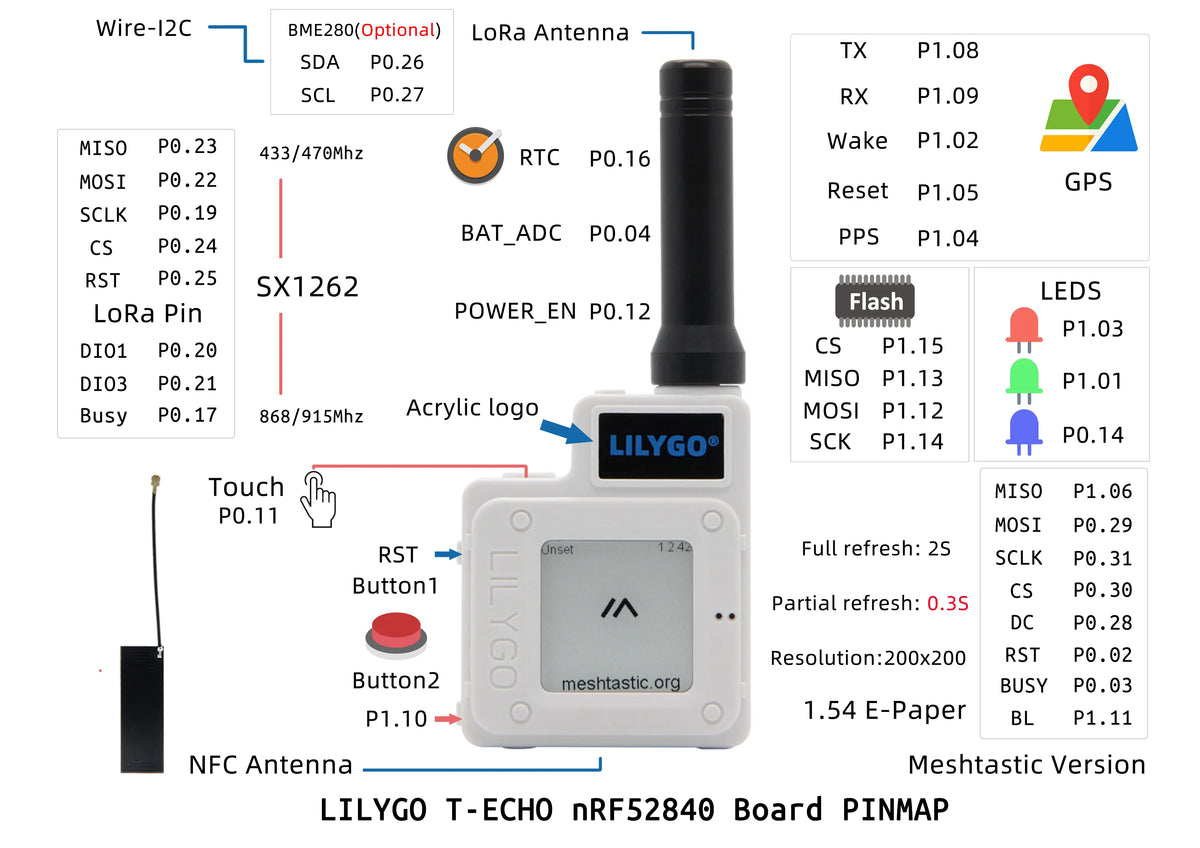 T-Echo LoRa SX1262 Wireless Module 433/868/915 trillion 1.54 Electronic Paper Global Positioning System RTC NFC BME280