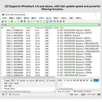 A01F-High-Speed USB Sniffer 2.0 Bus Protocol Analyzer Open Source Portable Packet Sniffing Tool For Network Data Capture