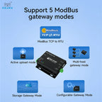 RS485 To Ethernet Serial Port Server COJXU NE2-D11 DC 8-28V TCP/UDP Modbus MQTT HTTP DNS FOTA Remote Up DIN Rail Installation