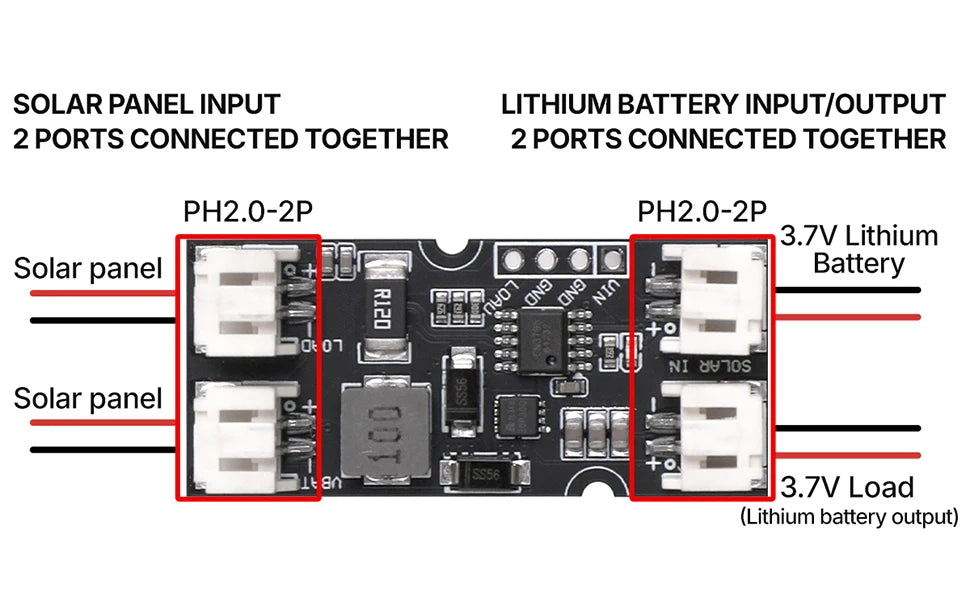 3Pcs CN3795 MPPT Solar Charger Control for 18650 Lithium Battery 4.2V Charge IoT Arduino LoRa Node Solar Panel Regulator Module