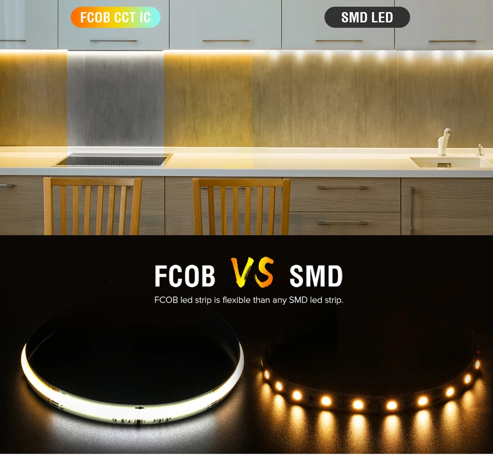 FCOB SPI CCT IC LED Light Strip WS2811 Addressable 576 LEDs 2700K to 6500K 10mm DC24V Flexible FOB High Density COB Lights RA90