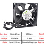 ANCHAOPU EC Brushless Axial Cooling Fan 40-140mm AC 110V-240V for Cabinet, Industrial, Server High Speed Ventilation