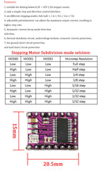 CNC Shield V4 Engraving machine 3D Printer + Nano 3.0 with USB cable+3pcs A4988 / DRV8825 Reprap Stepper Drivers Set For Arduino