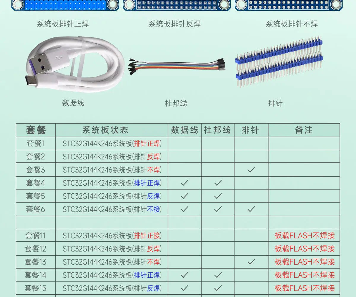 STC32G144K246-LQFP64 System Board Core Board Development Board 8051 Microcontroller