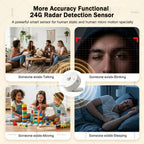 Zigbee 24G MmWave Radar Human Presence Sensor, PIR Motion Detector, Brightness Temperature Humidity Meter, For Tuya Smart Life Z