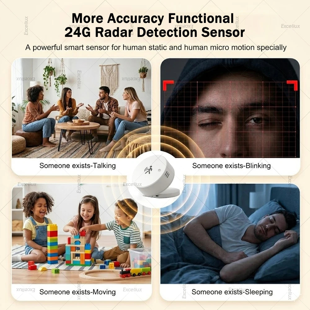Zigbee 24G MmWave Radar Human Presence Sensor, PIR Motion Detector, Brightness Temperature Humidity Meter, For Tuya Smart Life Z