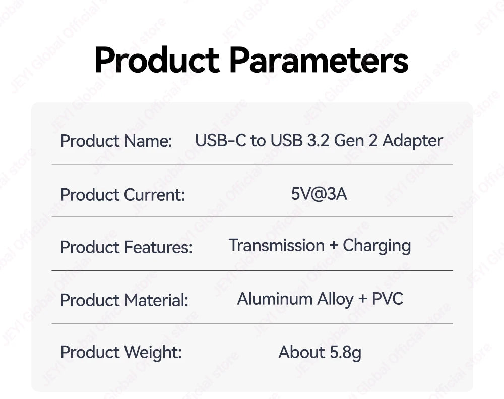 JEYI 5Pcs USB-A to Type-C Extension Adapter USB-C To USB 3.2 10Gbps OTG Coverter For Laptop PC Connector Converte S23 IWatch