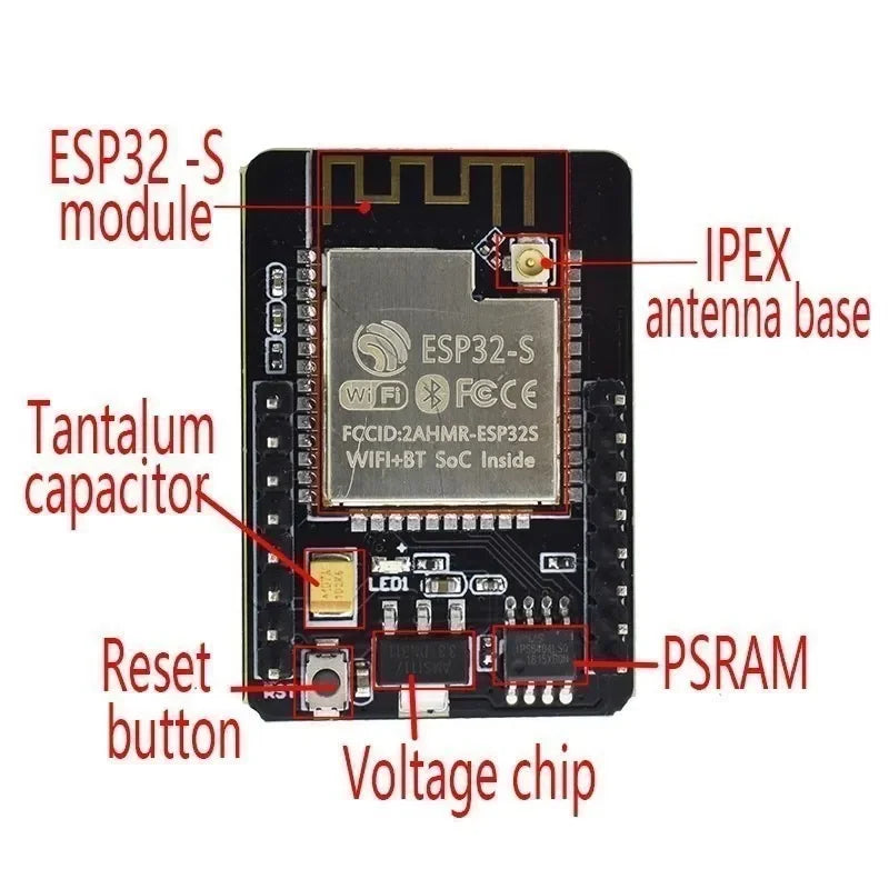 ESP32-CAM  Module ESP32 serial to WiFi ESP32 CAM Type-c Development Board 5V For Bluetooth with OV2640 Camera Module Nodemcu