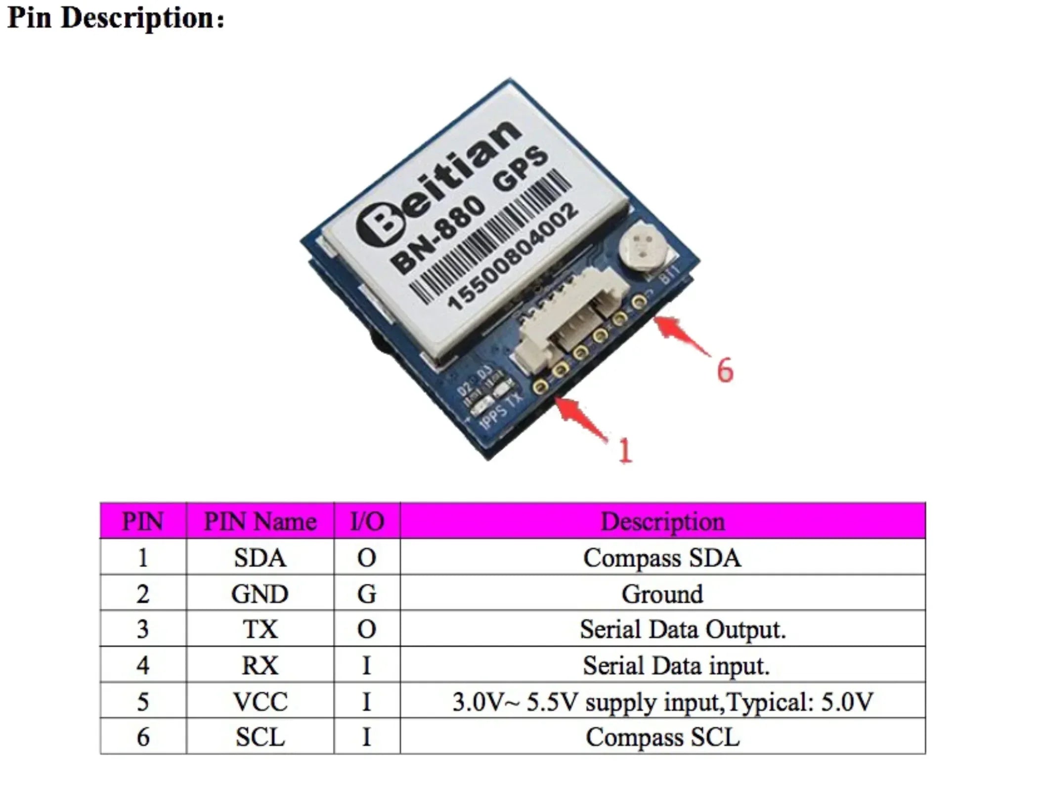 BN-880 GPS Module with Flash Compass and Active Antenna for RC Aircraft and Flight Controllers