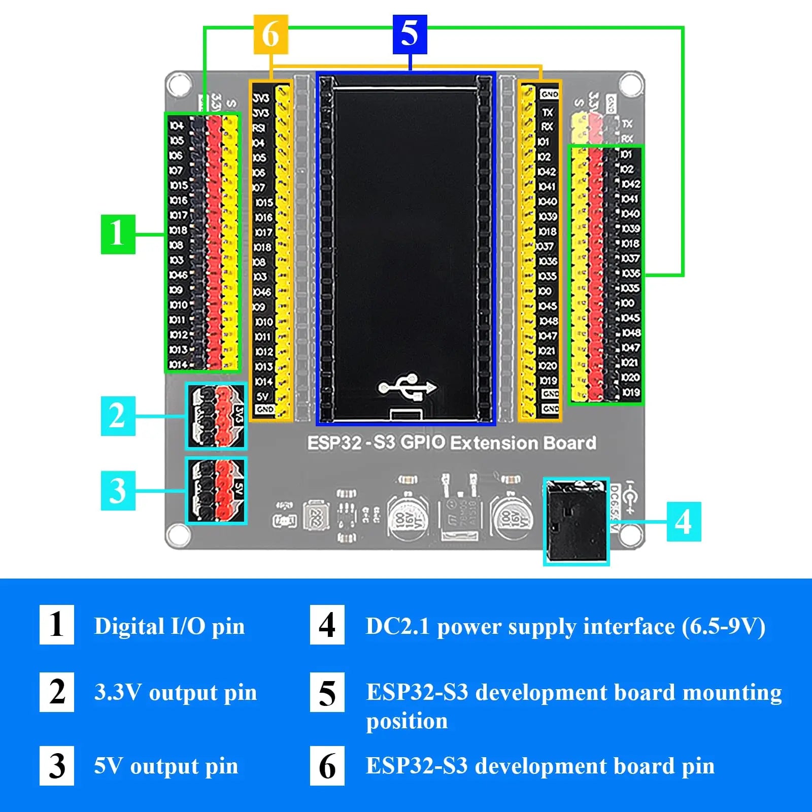 ESP32-S3 Development Board with Expansion Adapter Kit 2.4G Wifi BT Module MCU ESP32-S3WROOM1 N16R8 44Pin Type-C ESP32-S3