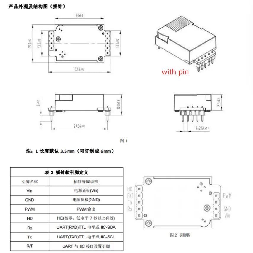 MH-Z1911A NDIR CO2 Carbon Dioxide Infrared Gas Sensor Module 400-10000ppm for CO2 Monitor MH-Z19