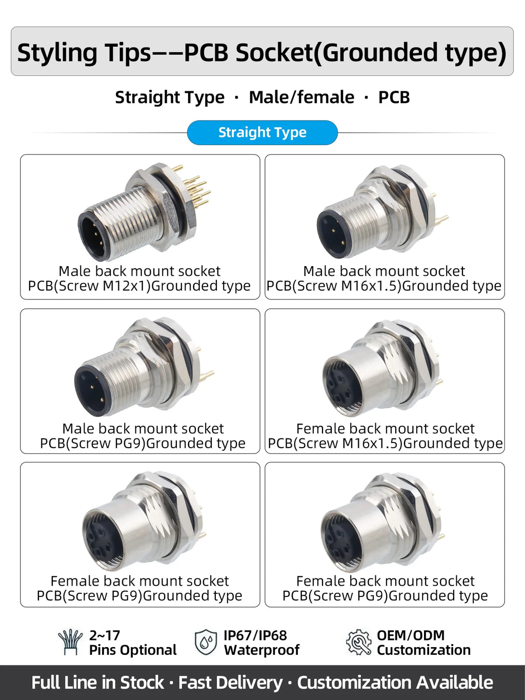 M12 Screw Termination Plastic Field Plug NMEA2000 5 Pin Straight Angled IP67 Waterproof 3 4 6 8 Poles Sensor Connectors PG7 PG9