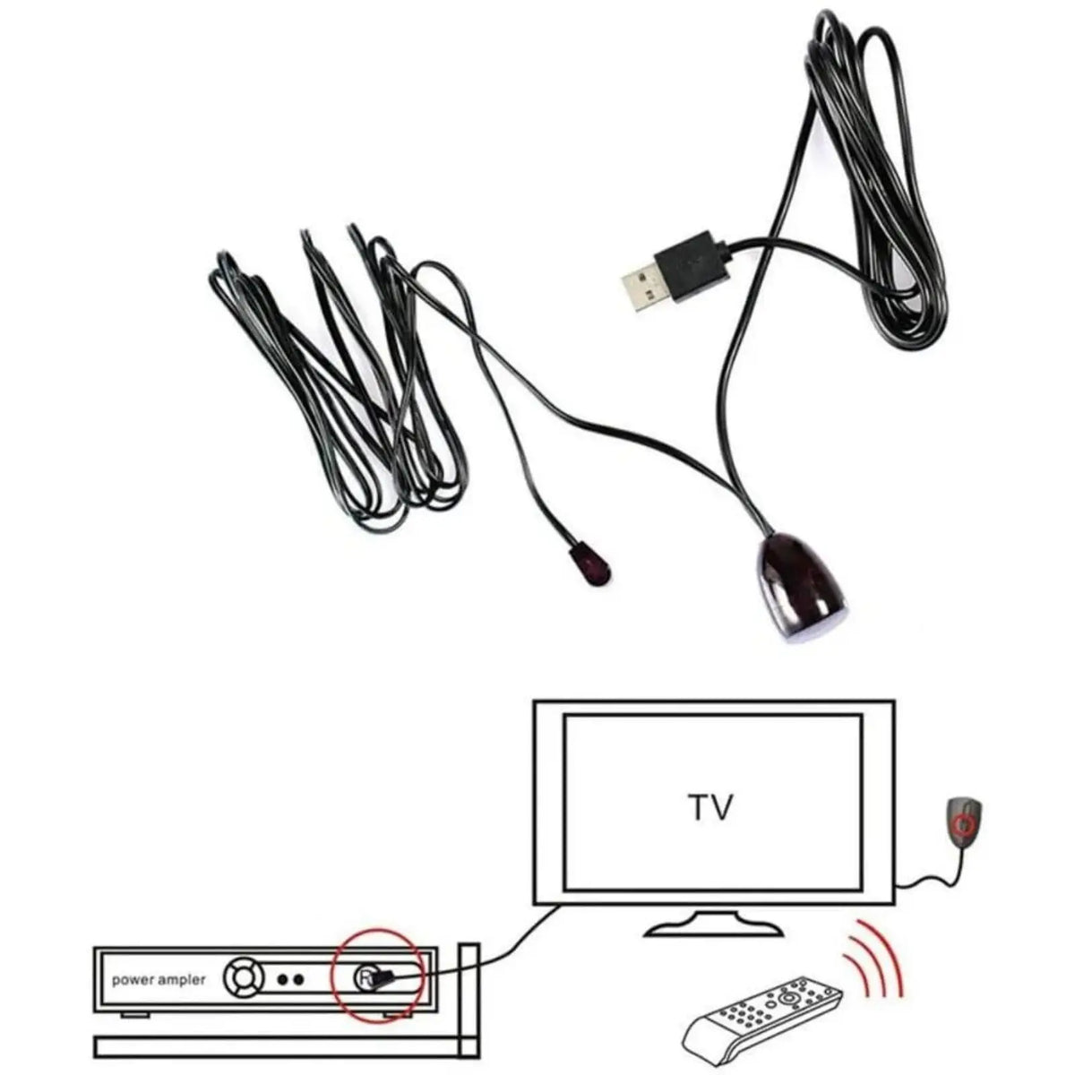 IR Infrared Remote Control Receiver Extender Repeater Emitter USB Adapter For TV/DVD Players/STBs/Cable Boxes