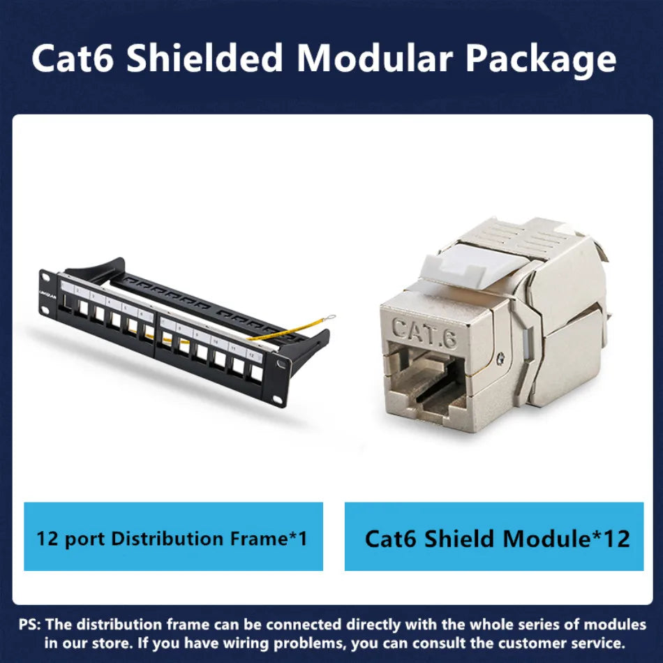 RJ45 CAT6 Cat6A Cat7 Module Patch Panel 12 Port Keystone RJ45 Network Rack Mount Panel Ethernet Wall Jack Distribution Frame