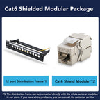 RJ45 CAT6 Cat6A Cat7 Module Patch Panel 12 Port Keystone RJ45 Network Rack Mount Panel Ethernet Wall Jack Distribution Frame